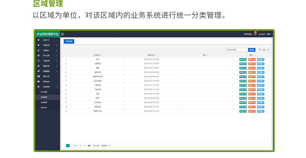 農業四情測報平臺_16.png