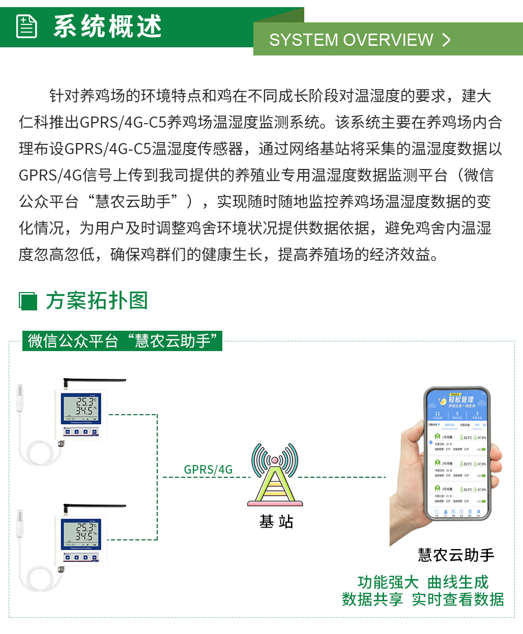 智慧養(yǎng)殖之養(yǎng)雞場溫濕度監(jiān)測系統(tǒng)_03.jpg