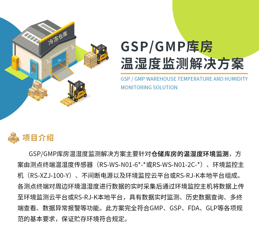 1644800965761869.jpg GSPGMP庫(kù)房溫濕度監(jiān)測(cè)解決方案_01.jpg