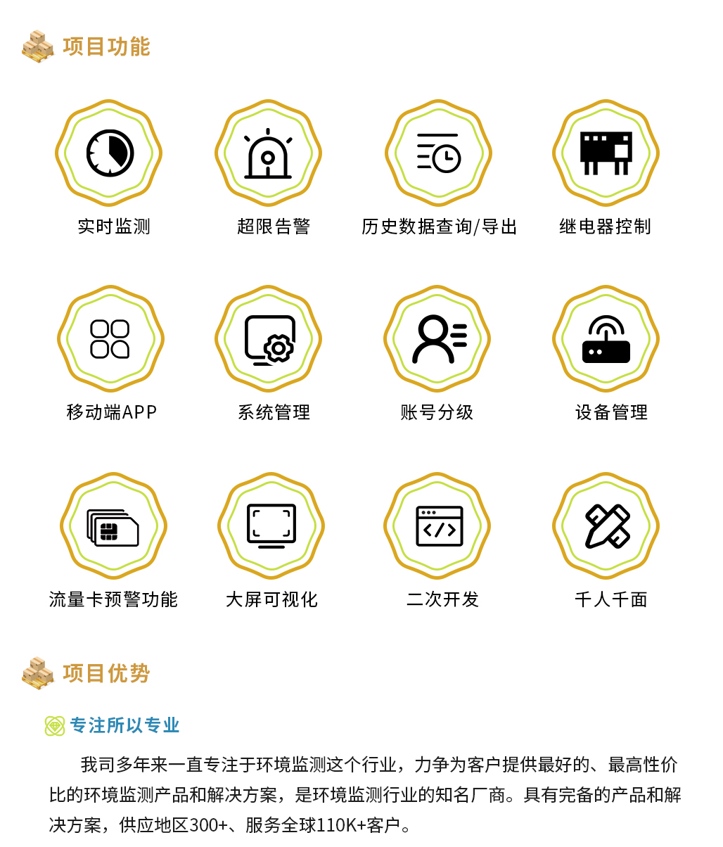 1644800987467080.jpg GSPGMP庫(kù)房溫濕度監(jiān)測(cè)解決方案_04.jpg