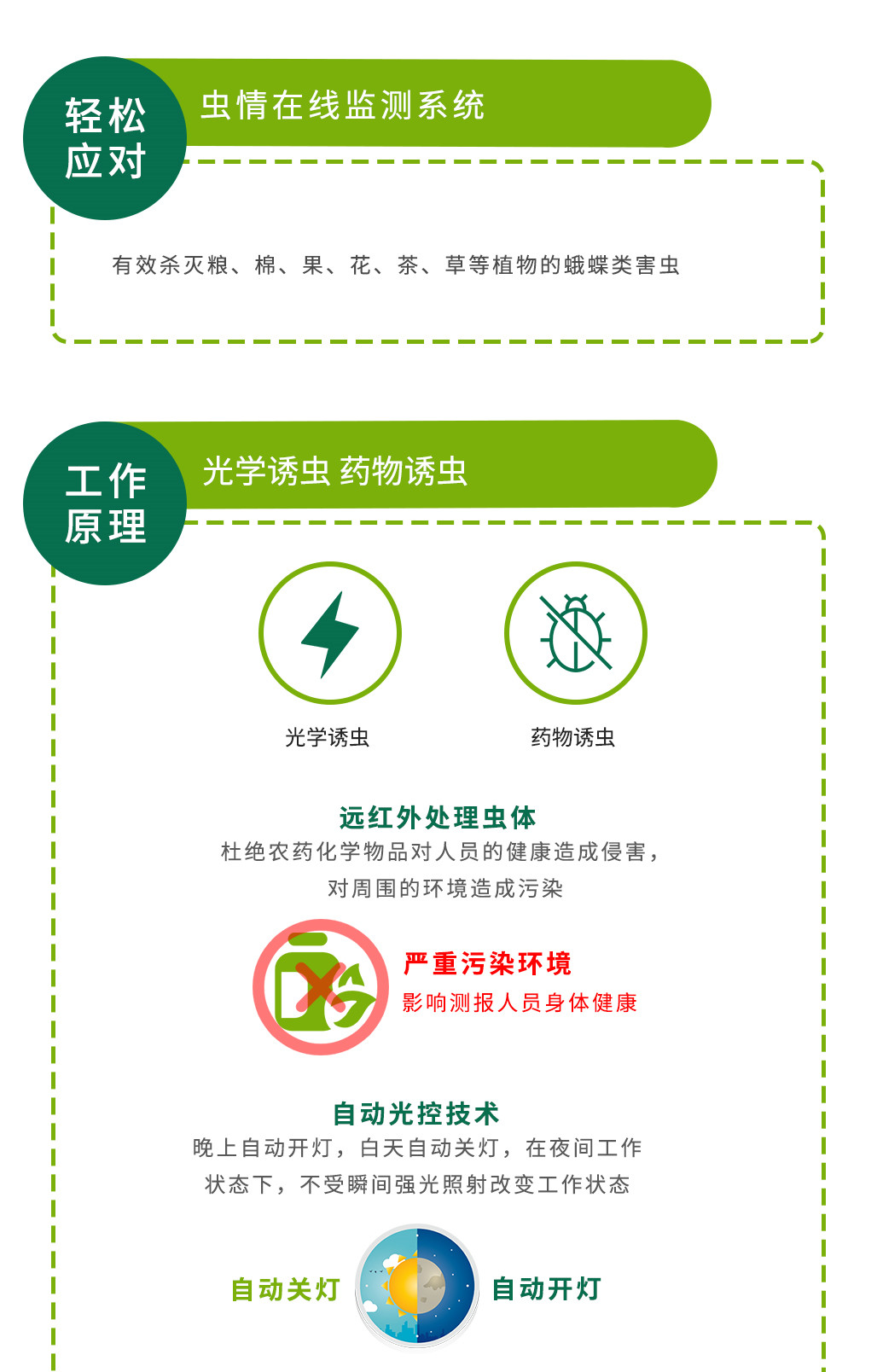 蟲情監(jiān)測系統(tǒng)_04.jpg