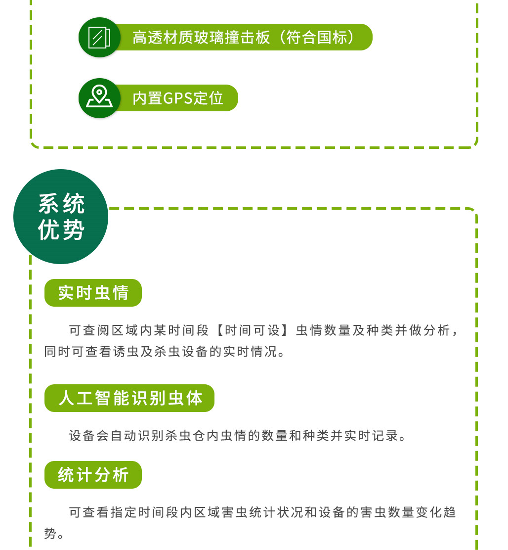 蟲情監(jiān)測系統(tǒng)_06.jpg