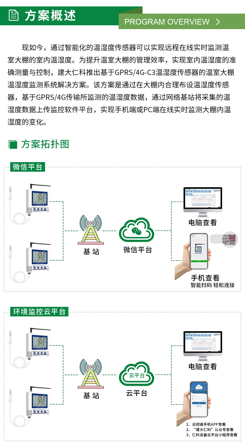智慧大棚溫濕度監(jiān)測_03.jpg