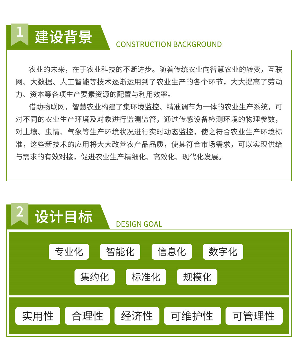智慧農業整體解決方案_02.jpg