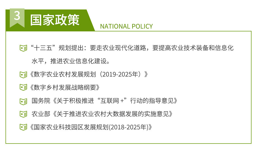 智慧農業整體解決方案_03.jpg