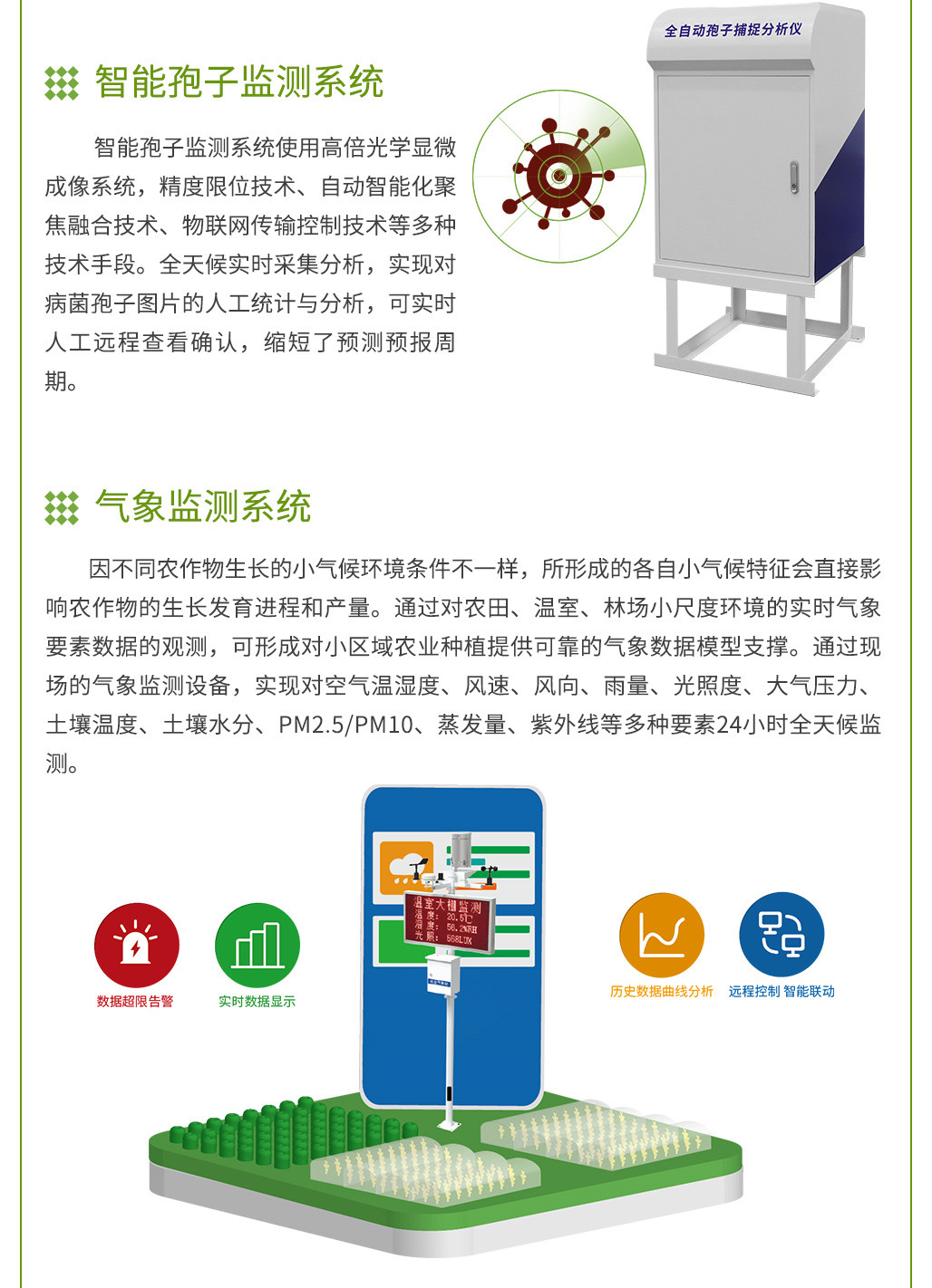 智慧農業整體解決方案_07.jpg
