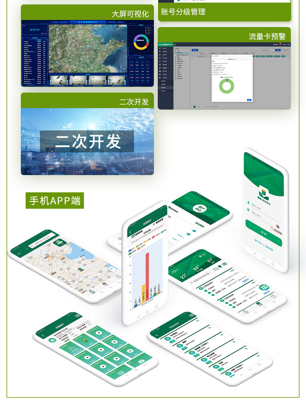 智慧農業整體解決方案_11.jpg