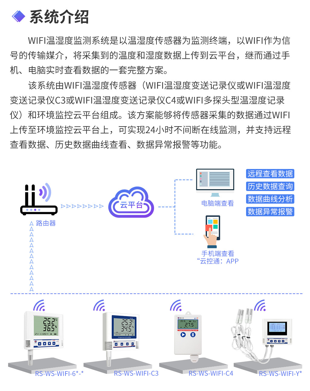 WIFI溫濕度監測系統_02.jpg