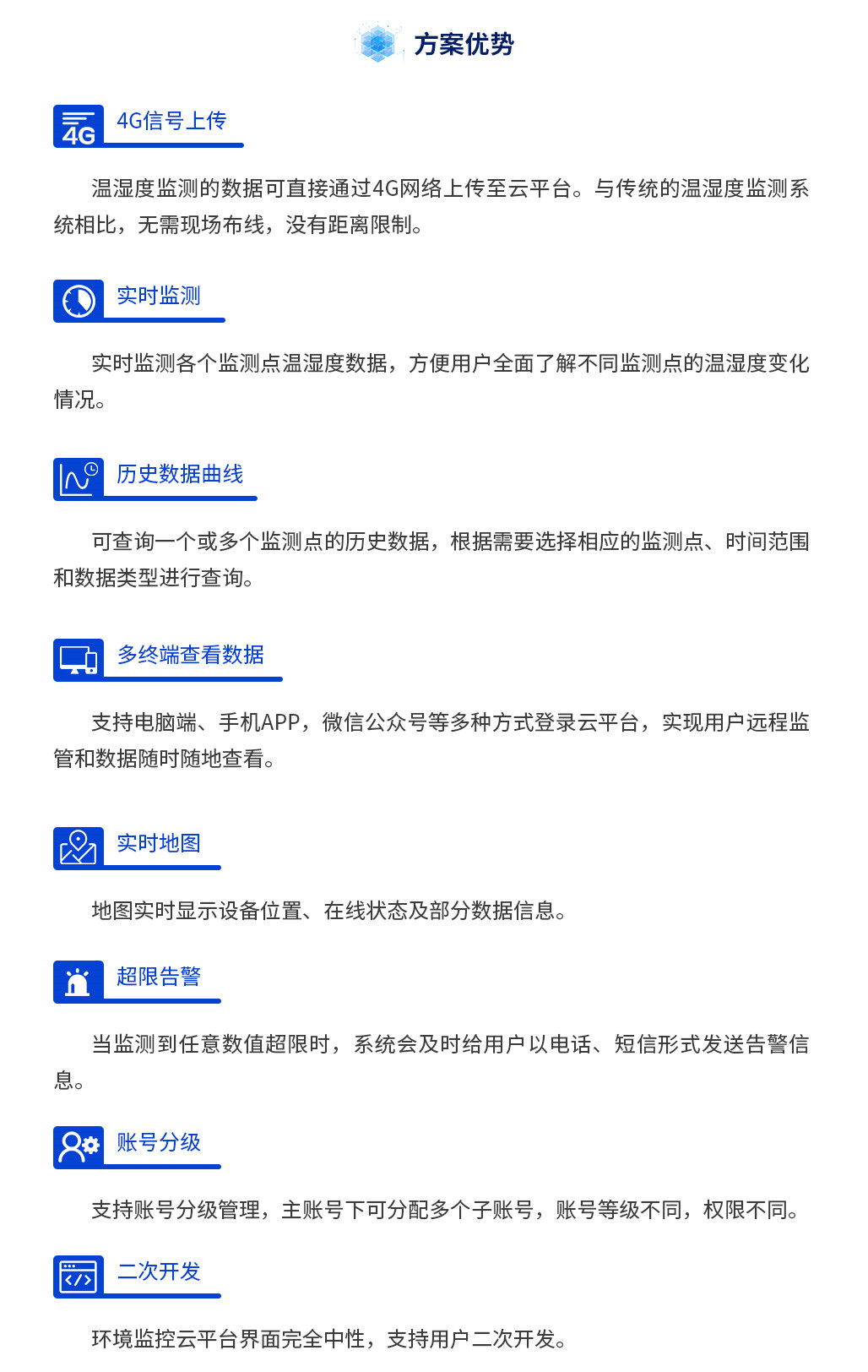 4G溫濕度監(jiān)測系統(tǒng)_03.jpg