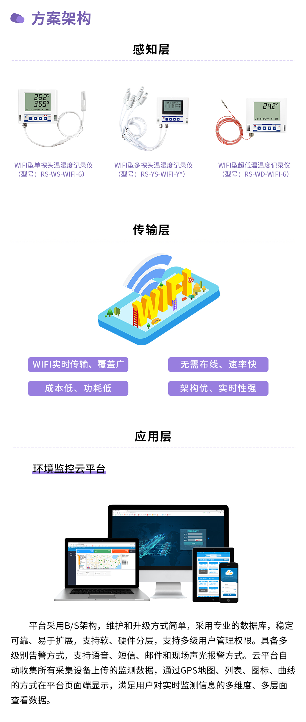 1644800662261755.jpg WIFI_04.jpg