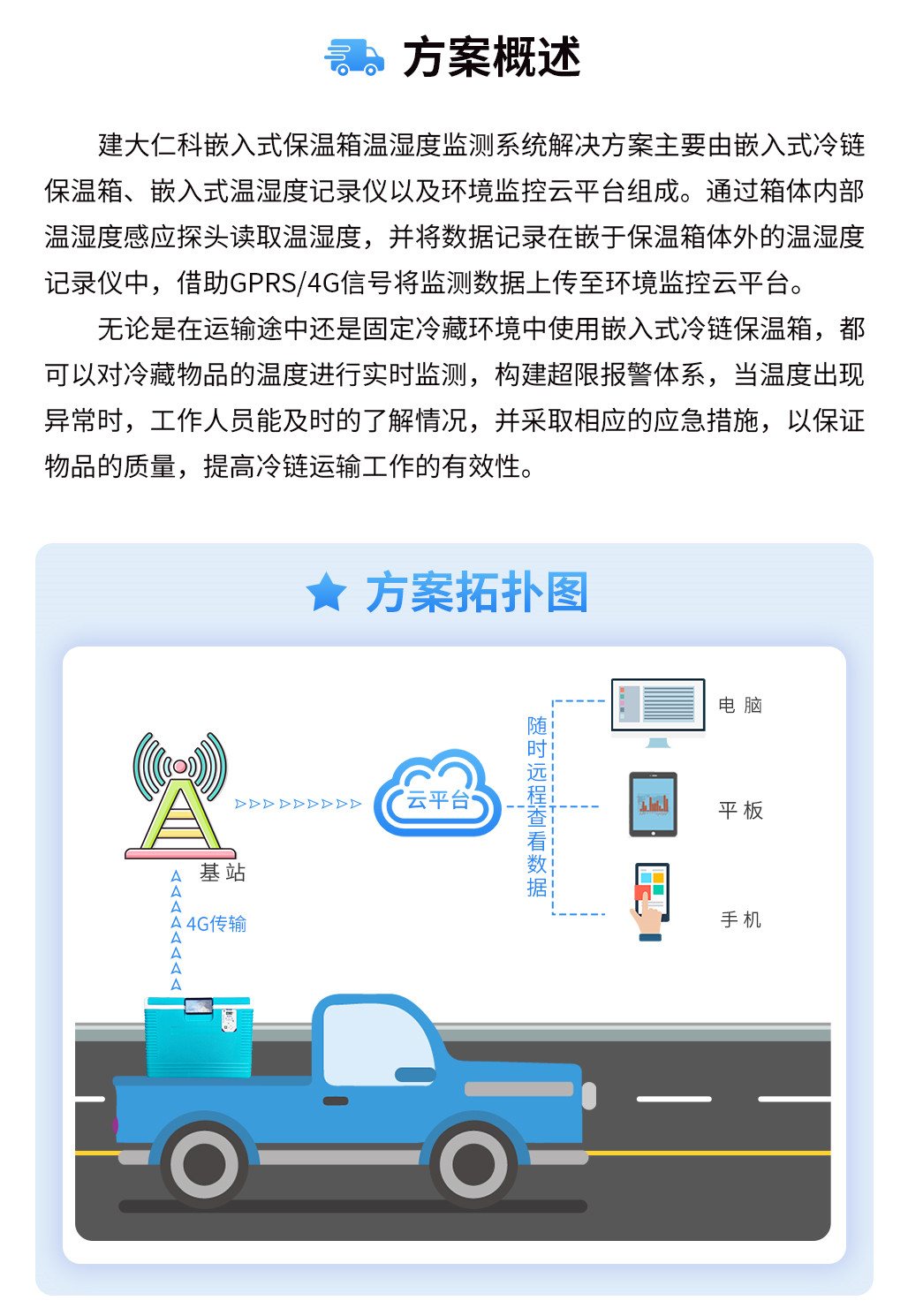 1642467039416416.jpg 嵌入式保溫箱_03.jpg