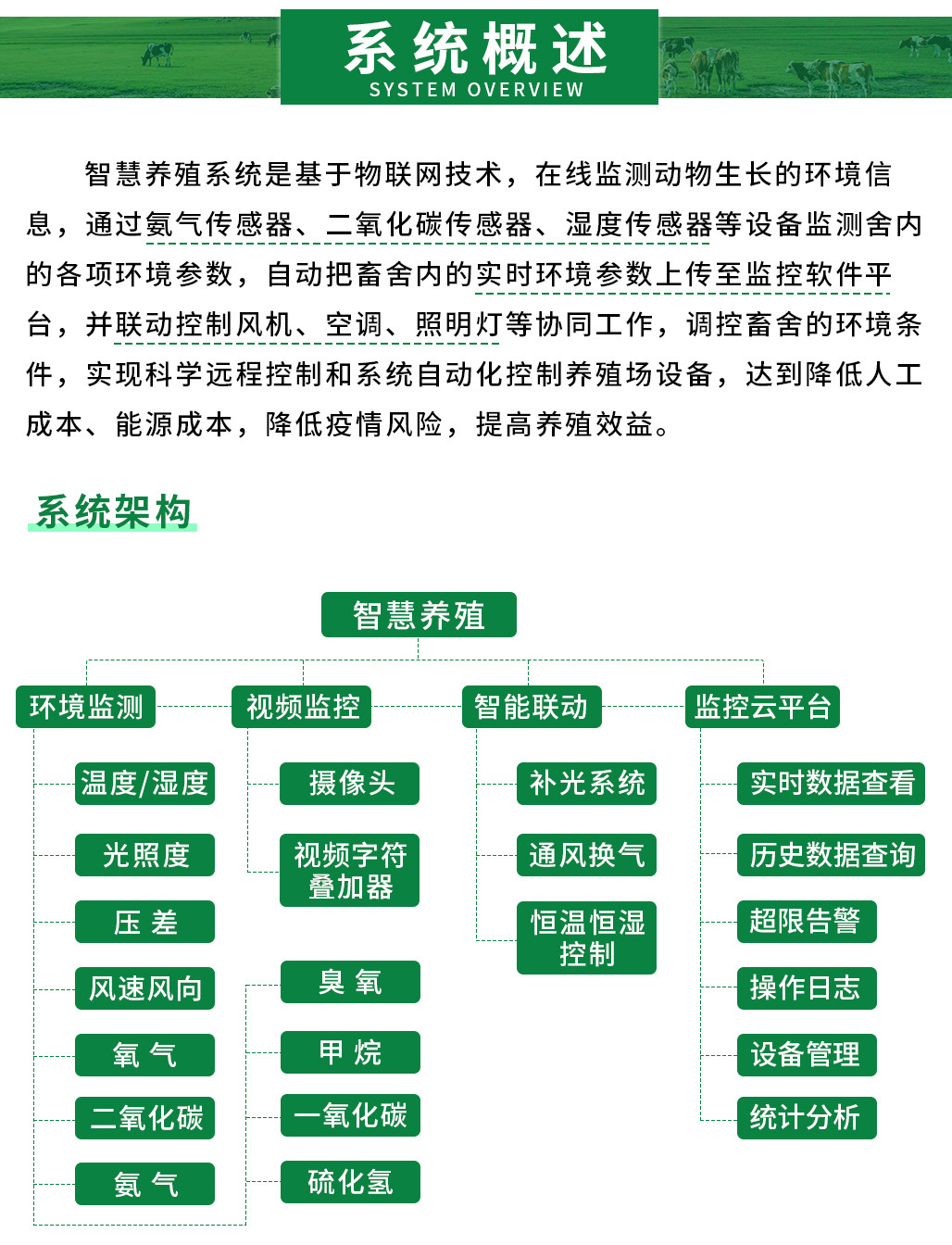 智慧養殖_02.jpg