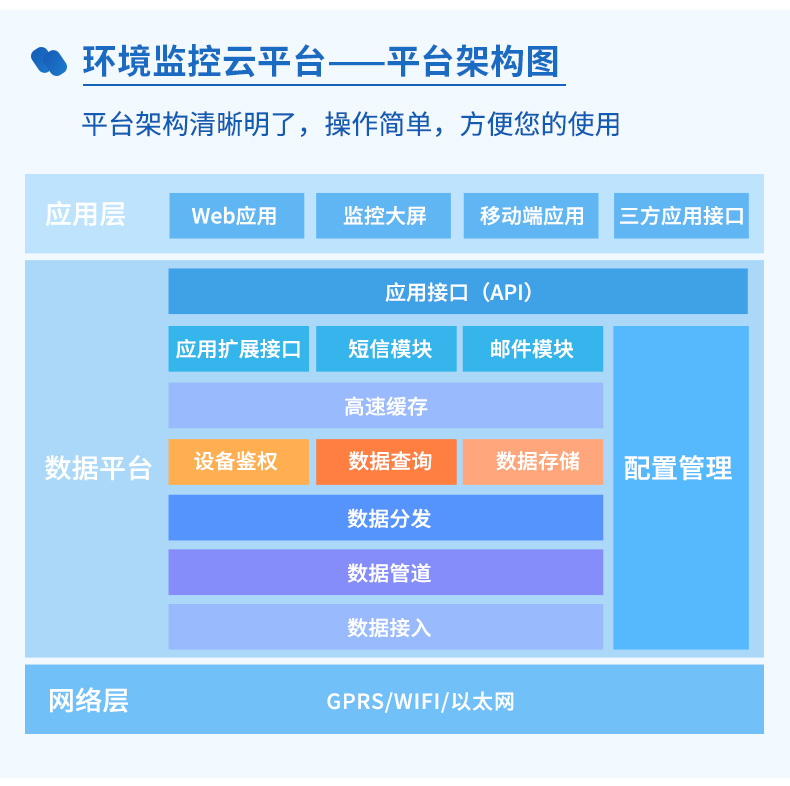 云平臺_03.jpg