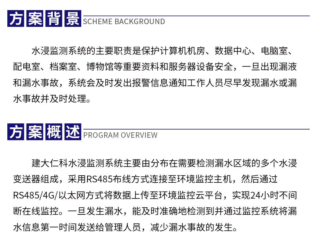 水浸監測系統解決方案_02.jpg