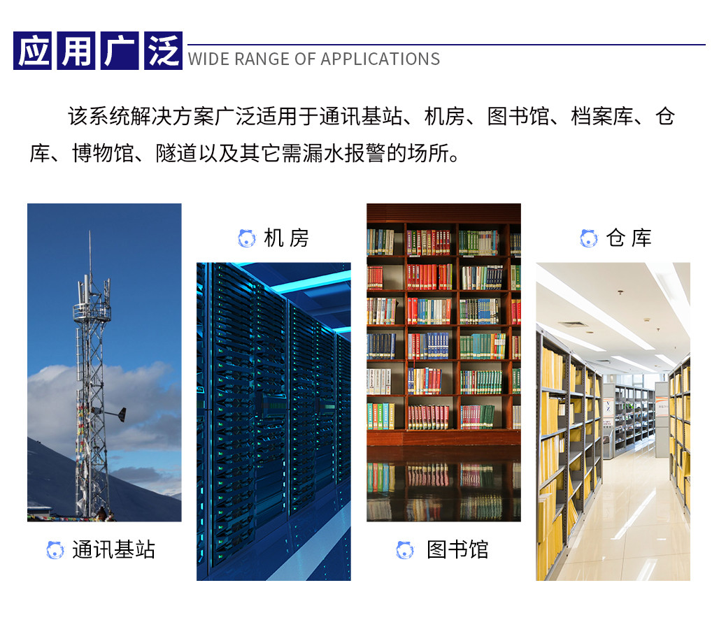 水浸監測系統解決方案_07.jpg