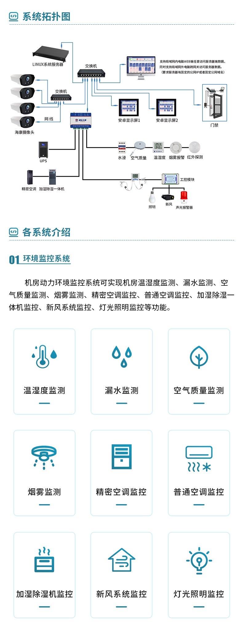 UPS-精密空調(diào)_04.jpg