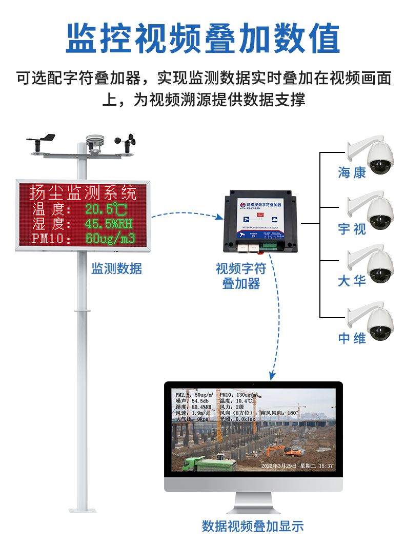 揚塵監測系統_12.jpg