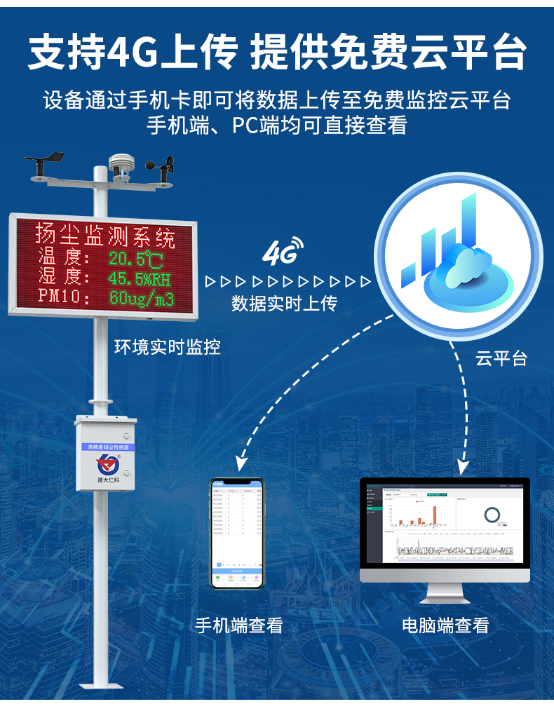 單橫梁電控箱揚塵監測系統_06.jpg