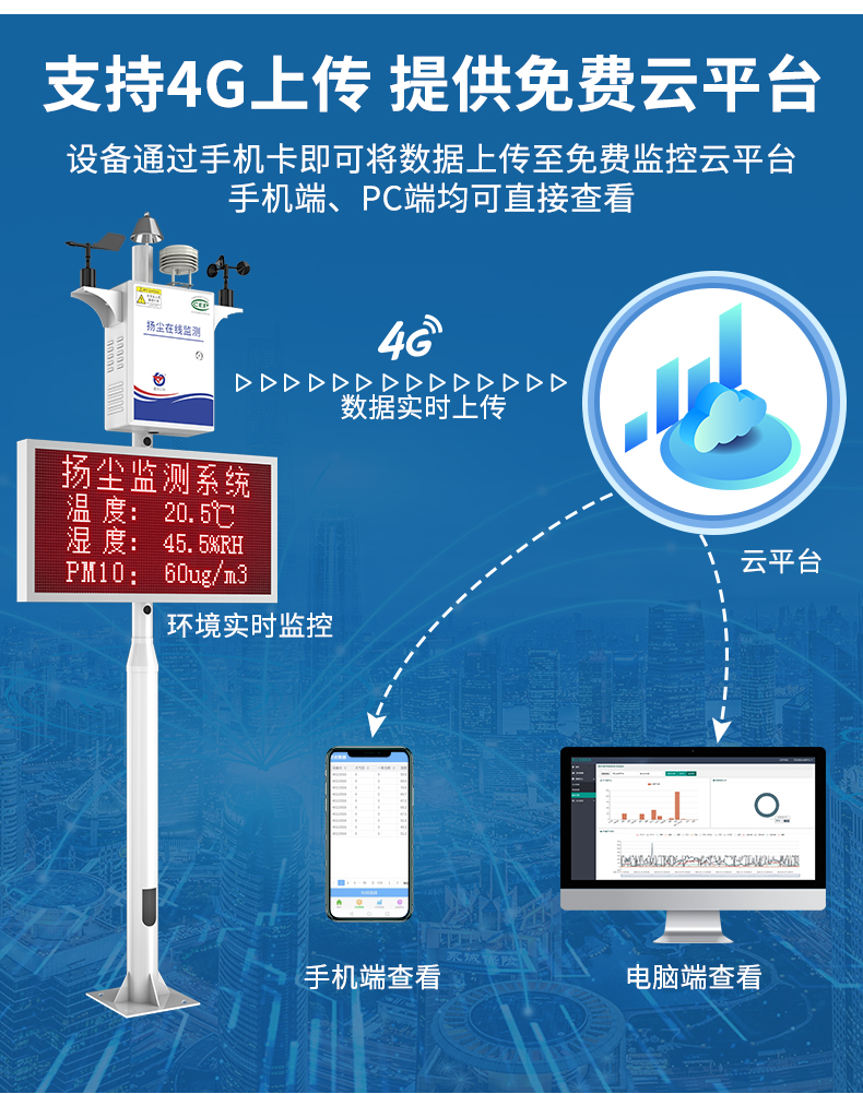 泵吸式揚(yáng)塵_06.jpg