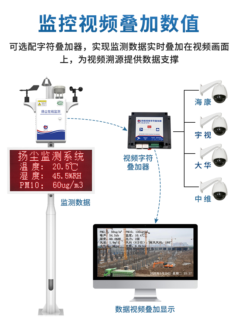 泵吸式揚(yáng)塵_12.jpg
