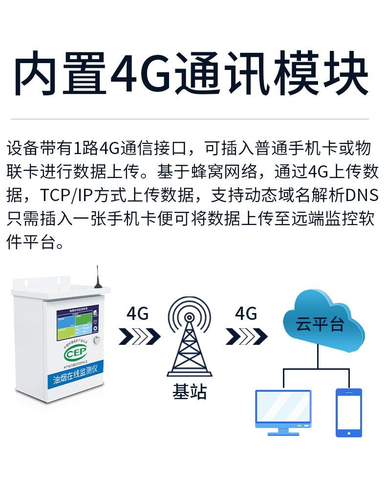 油煙在線檢測儀詳情_04.jpg