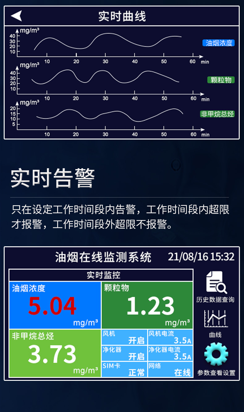 1649727054253983.jpg 油煙在線檢測(cè)儀詳情_(kāi)05.jpg