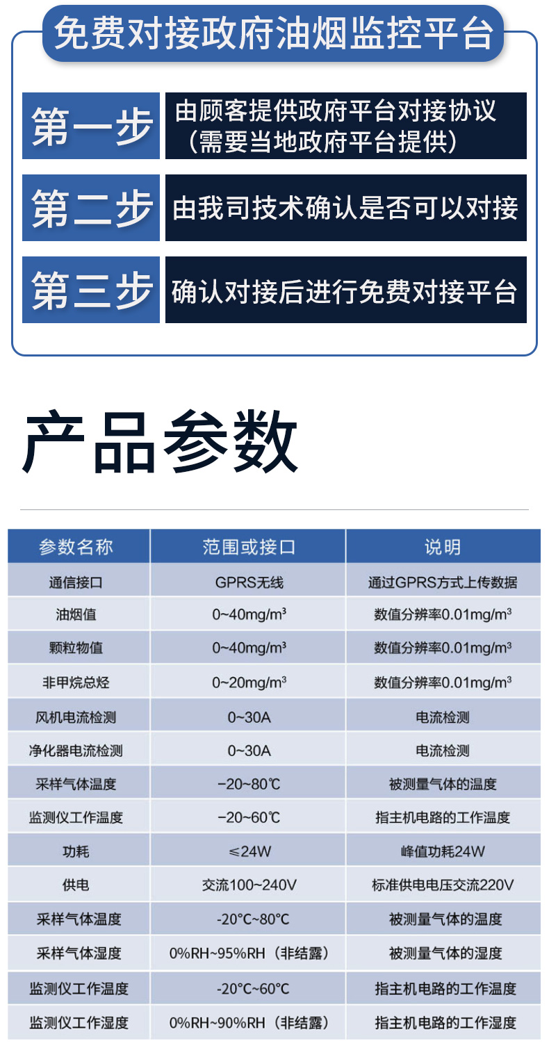 1649727076110444.jpg 油煙在線檢測(cè)儀詳情_(kāi)08.jpg