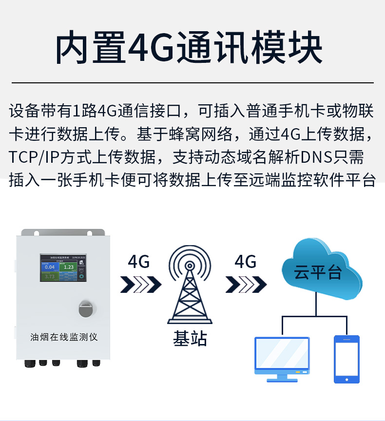 油煙在線檢測儀500_03.jpg