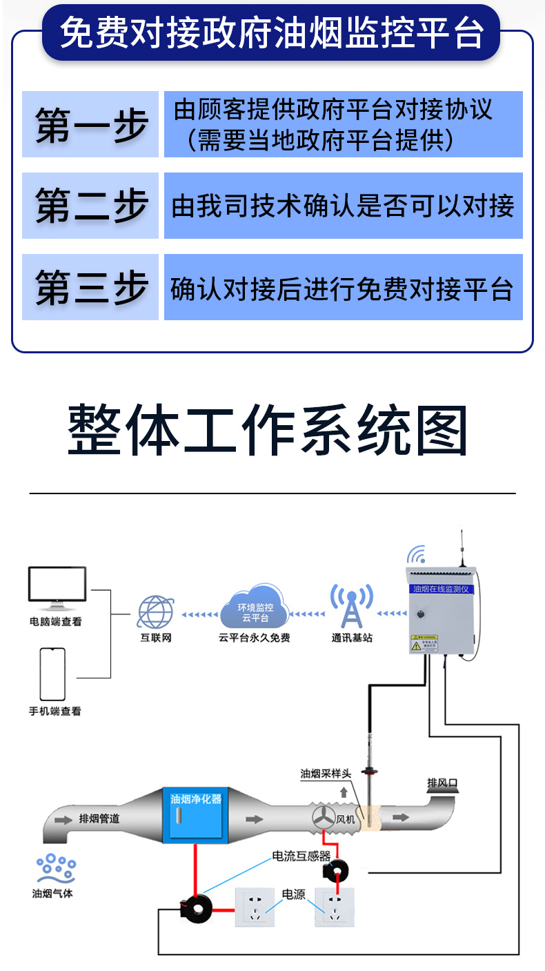 油煙在線檢測儀500_08.jpg