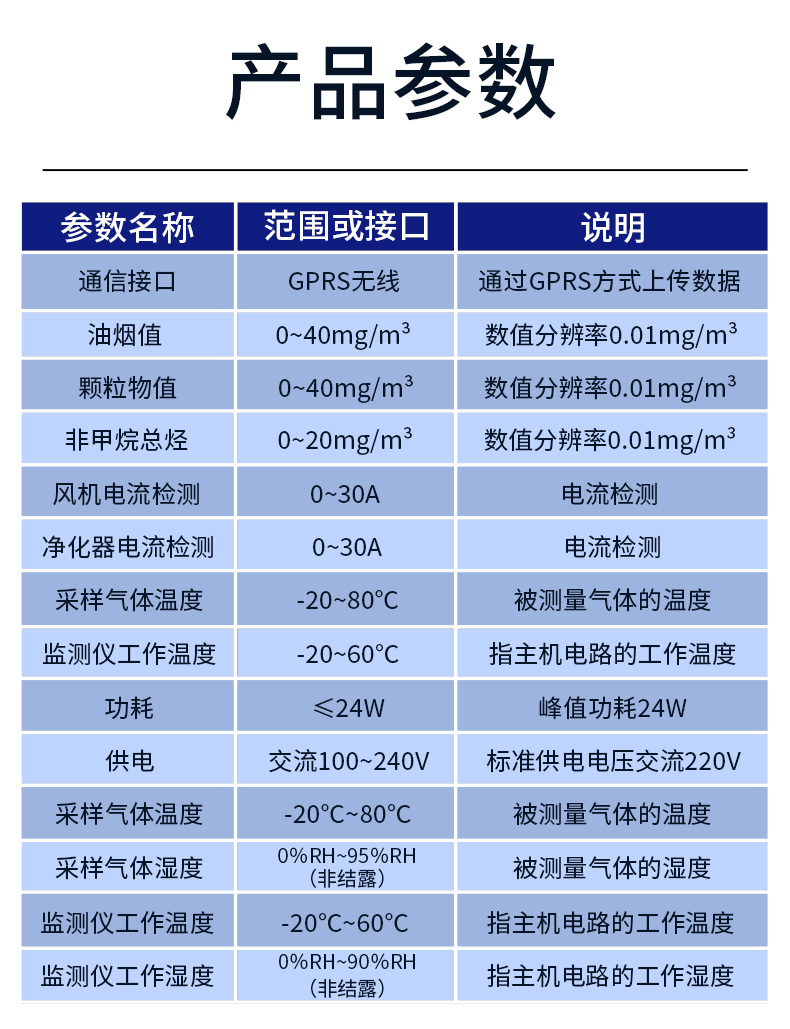 油煙在線檢測儀500_09.jpg