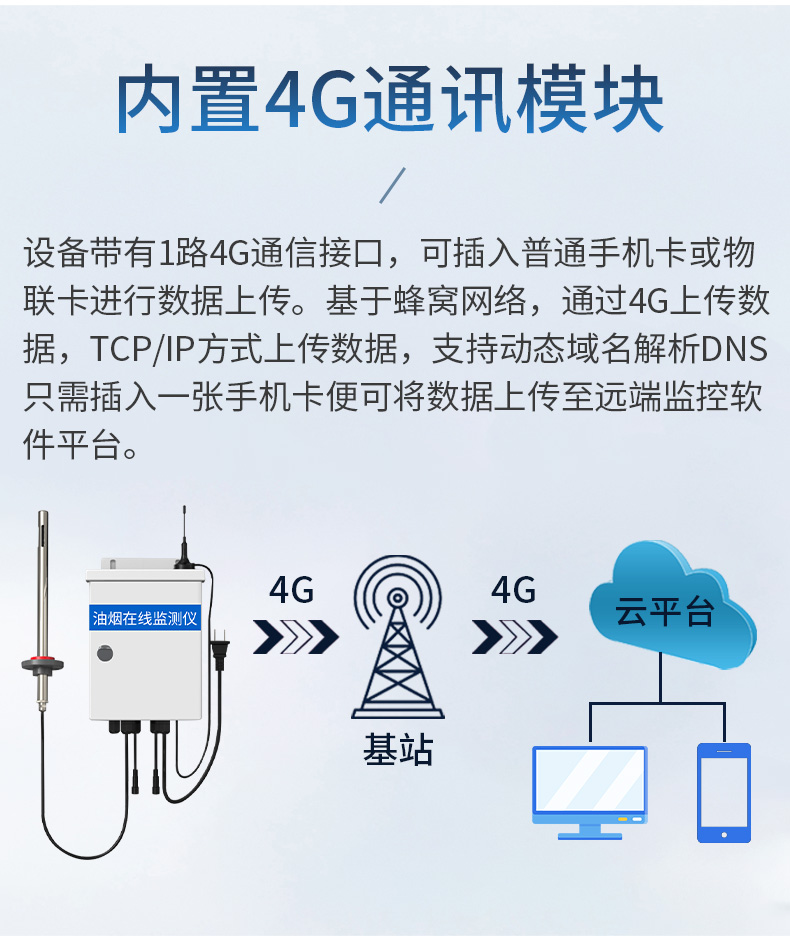 油煙在線檢測儀210_03.jpg