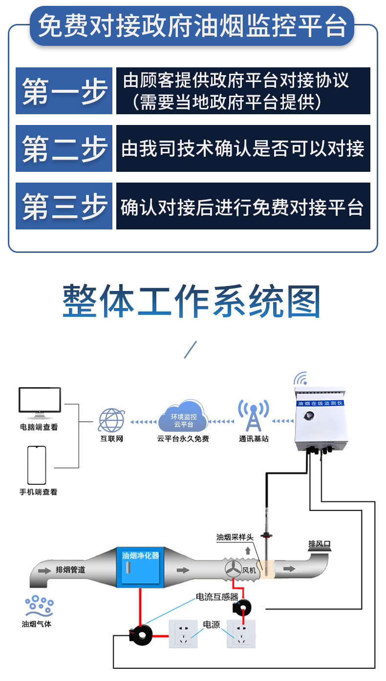 油煙在線檢測儀210_07.jpg