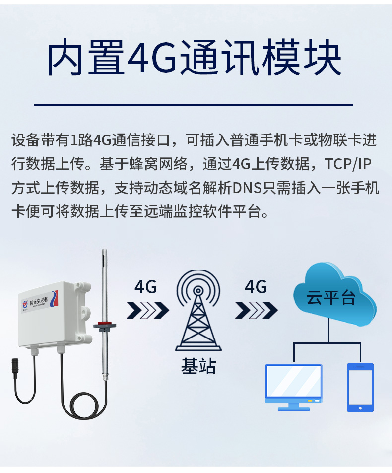 管道式油煙變送器（4G型）_03.jpg