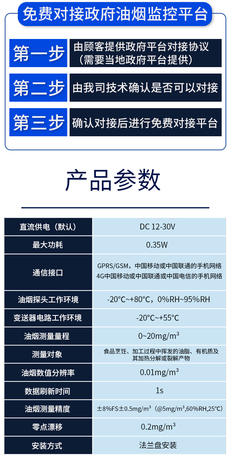 管道式油煙變送器（4G型）_08.jpg