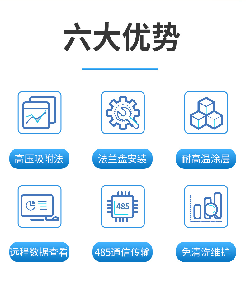 擴散式管道油煙變送器（485型）_02.jpg