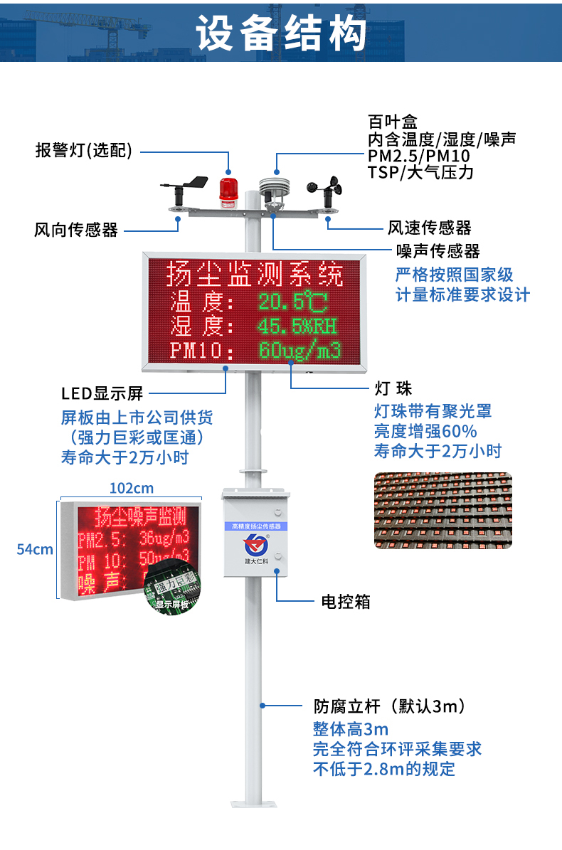 擴散式揚塵檢測儀電控箱.jpg