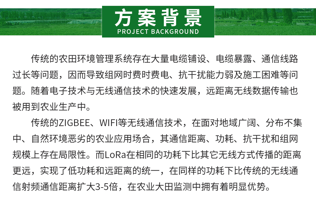 智能農業大田解決方案_02.jpg