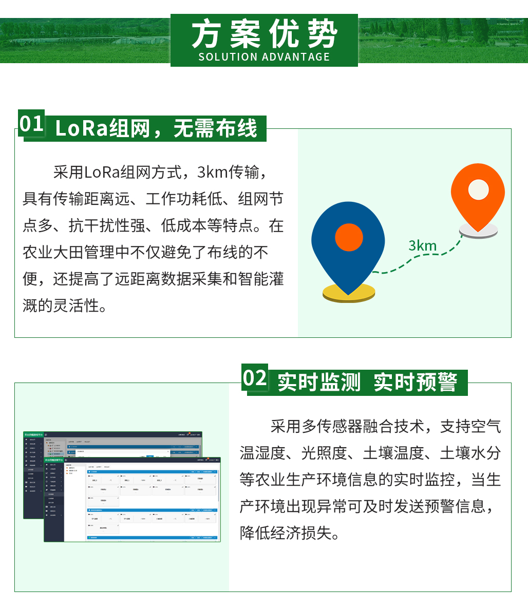智能農業大田解決方案_06.jpg