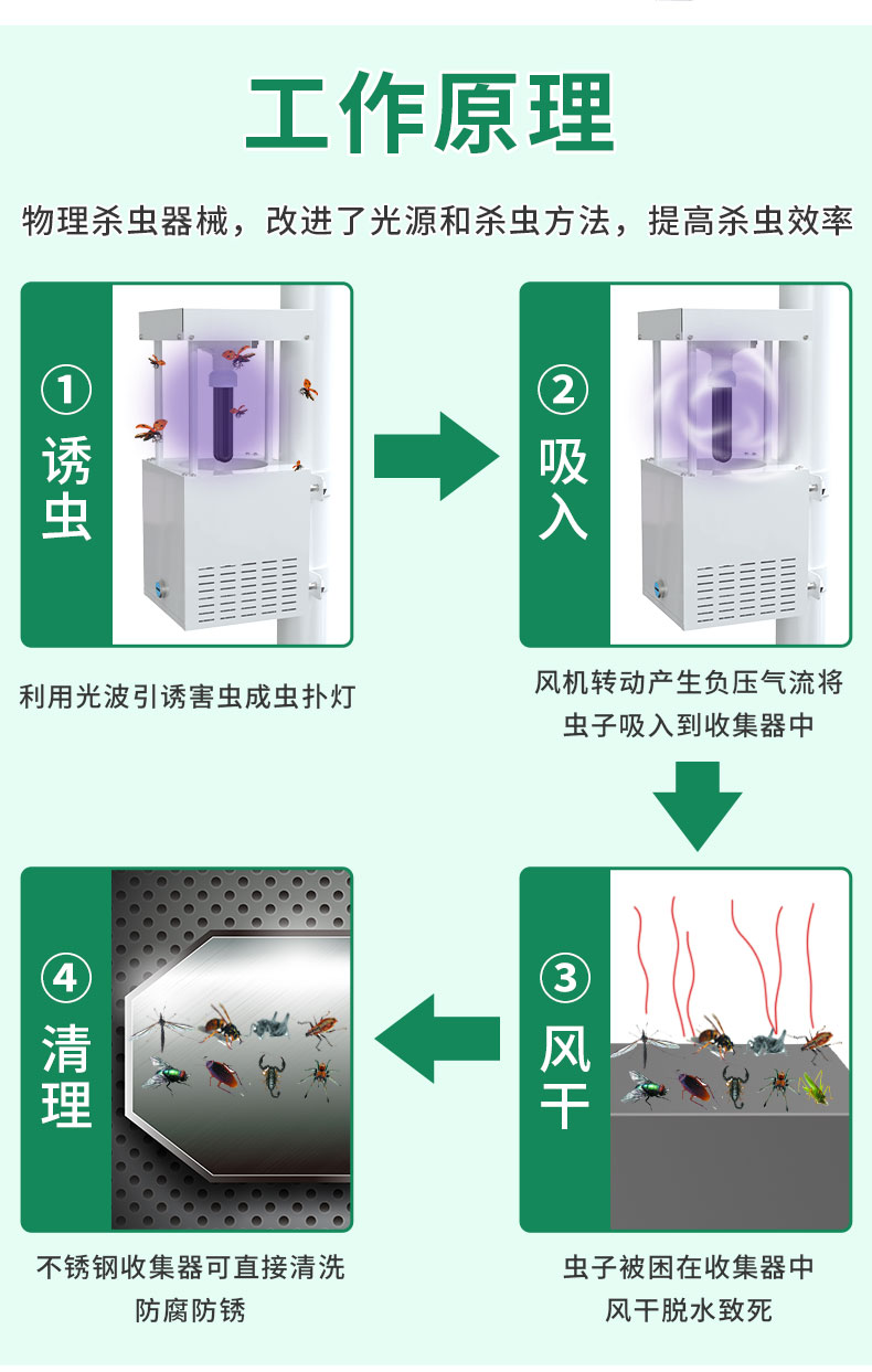 風(fēng)吸式殺蟲燈_11.jpg