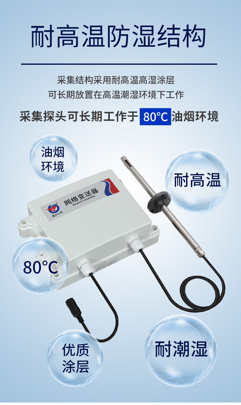 管道式油煙變送器（4G型）(1).jpg