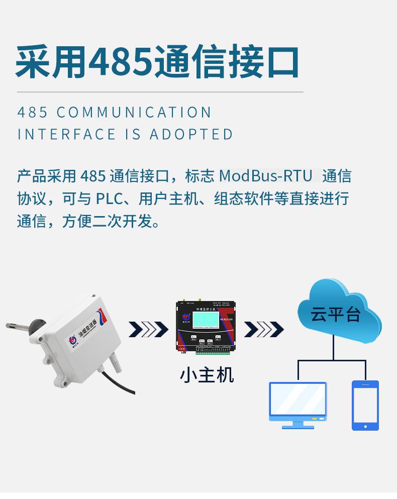 泵吸管道油煙變送器（RS485型）-1.jpg