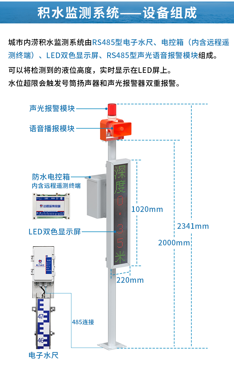 積水監(jiān)測站_04.jpg