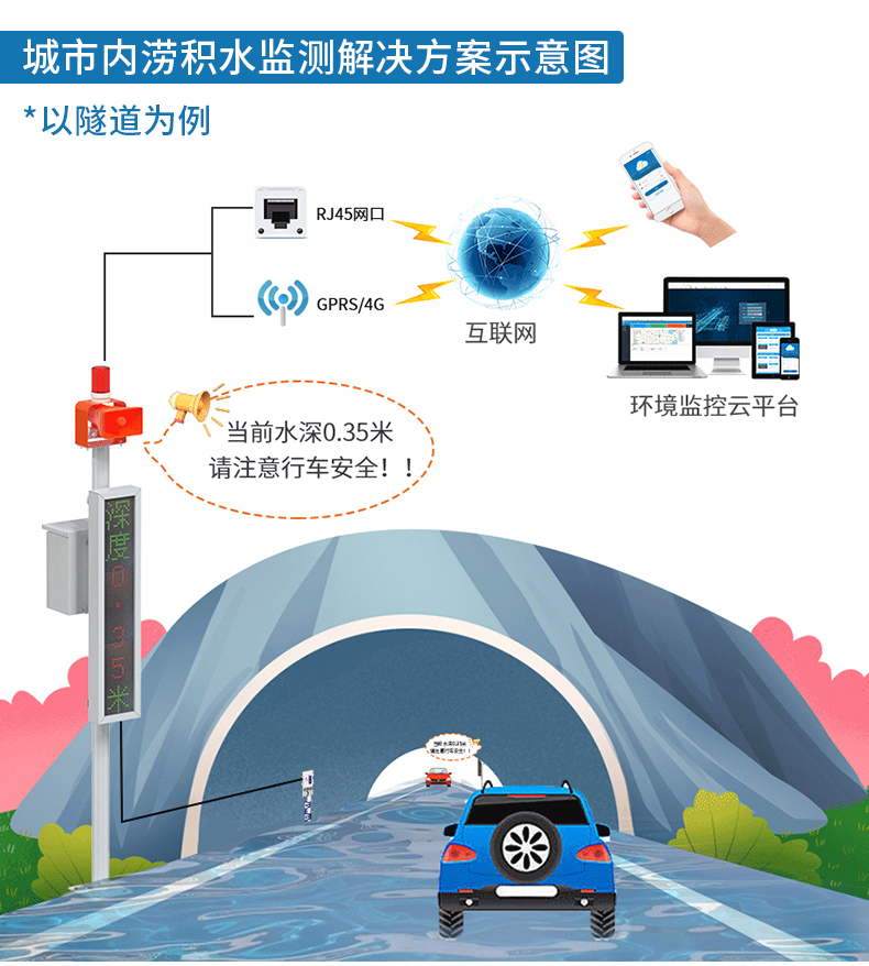 積水監(jiān)測站_05.jpg