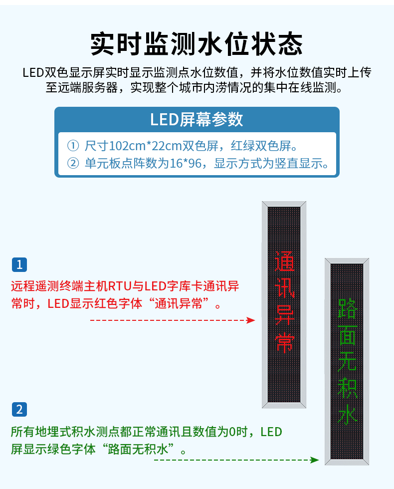 積水監(jiān)測站_06.jpg