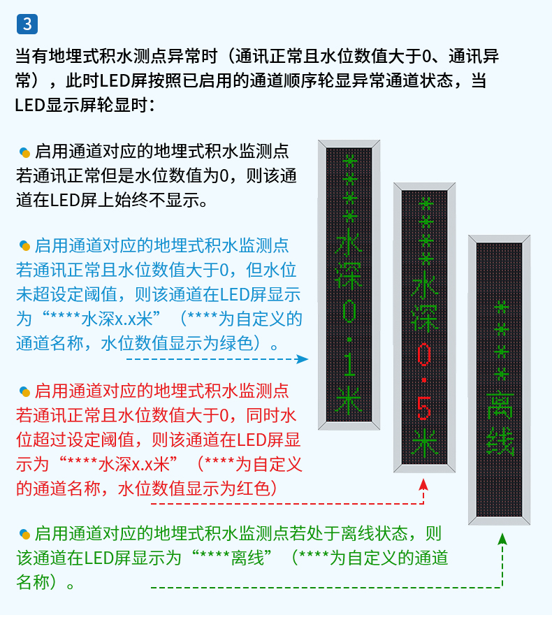 積水監(jiān)測站_07.jpg