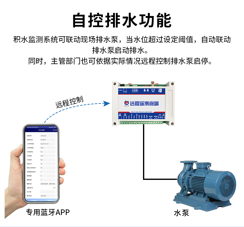 積水監(jiān)測站_09.jpg