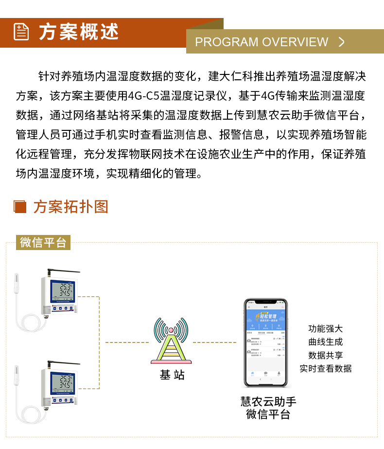 養殖場溫濕度_03.jpg