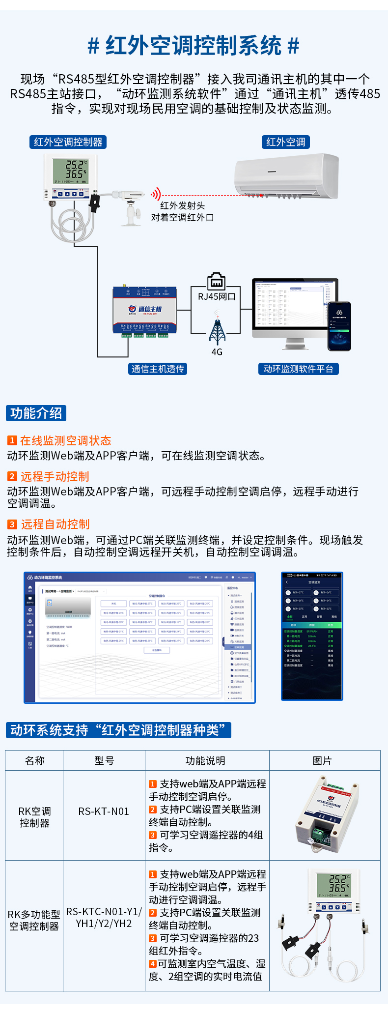 機(jī)房動(dòng)環(huán)監(jiān)測(cè)系統(tǒng)_10.jpg 機(jī)房動(dòng)環(huán)監(jiān)測(cè)系統(tǒng)_10.jpg