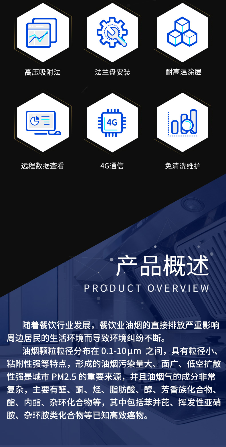 管道式油煙變送器（4G型）.jpg