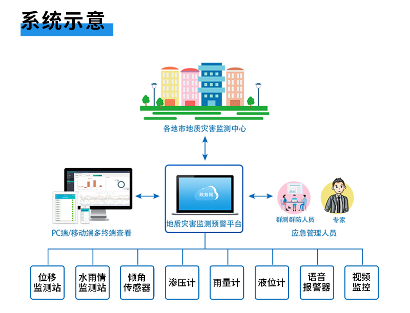地質(zhì)災(zāi)害_05.jpg